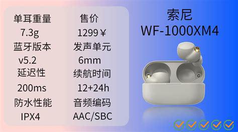 牙耳机排行榜分析K8凯发登录蓝
