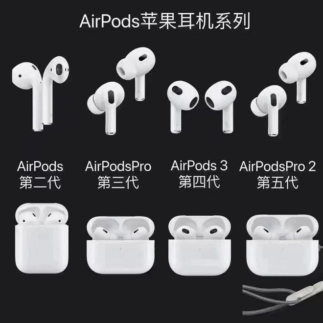 眼买这几个品牌的好用不踩雷！凯发app网站蓝牙耳机推荐闭(图7)