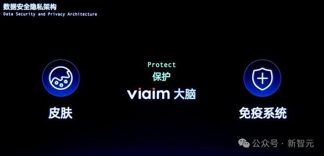 飞AI耳机：打造你的专属「办公搭子」K8凯发耳机界的最强大脑！全新一代讯(图12)