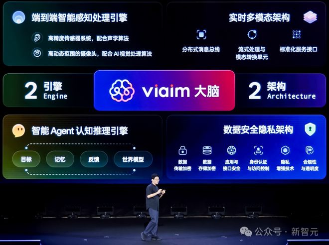 飞AI耳机：打造你的专属「办公搭子」K8凯发耳机界的最强大脑！全新一代讯(图23)