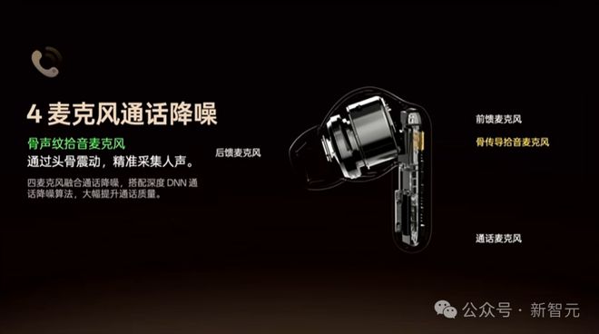 飞AI耳机：打造你的专属「办公搭子」K8凯发耳机界的最强大脑！全新一代讯(图19)