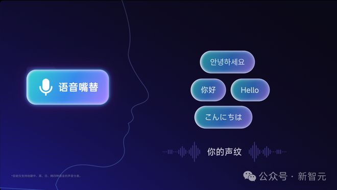 飞AI耳机：打造你的专属「办公搭子」K8凯发耳机界的最强大脑！全新一代讯(图17)